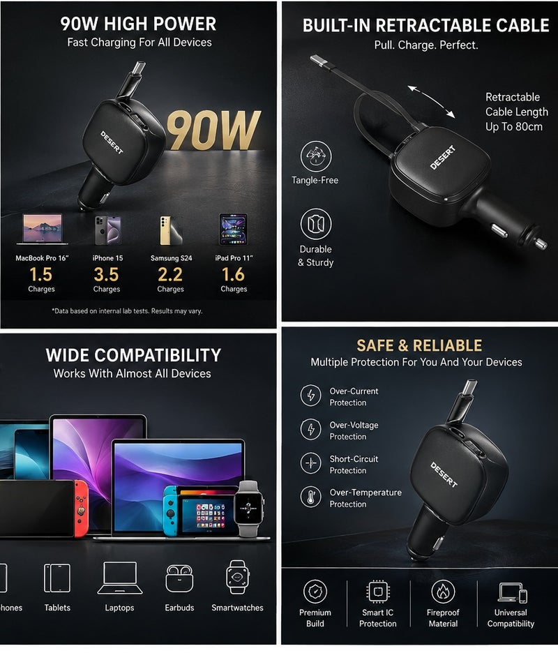 DESERT DS-3108 90W Car Charger with Built-in Retractable Cable, USB-A & USB-C PD Fast Charging